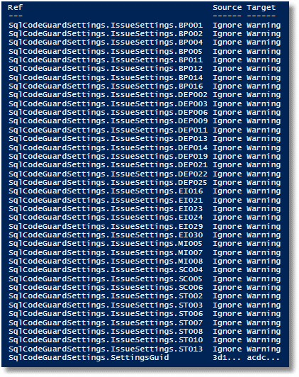listing which code analysis settings changed