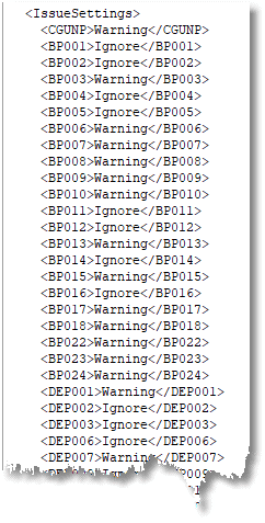 SQL Code Analysis settings