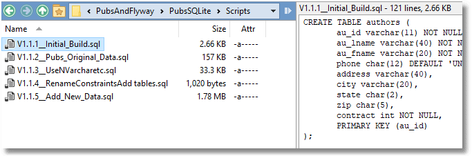 Flyway migration scripts for SQLite