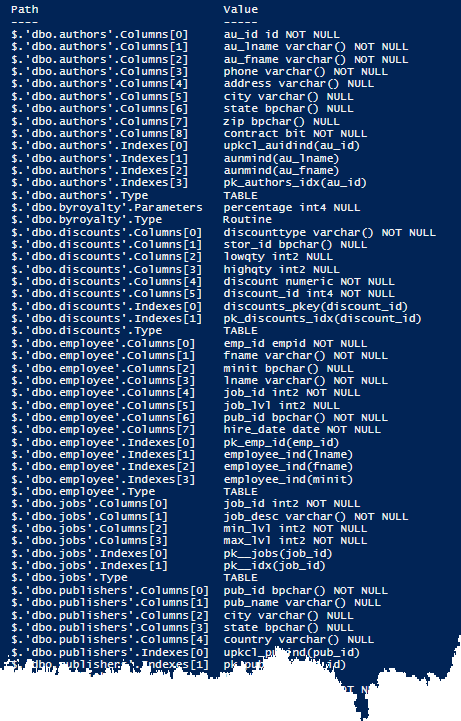 inspecting the metadata of any version of a database