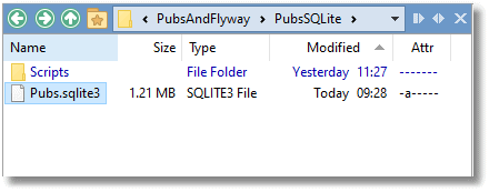 The pubs database for SQLite