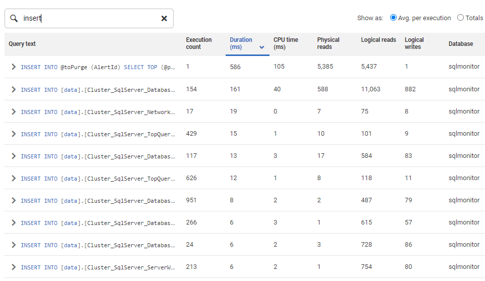 Searching the text of the top queries list in SQL Monitor