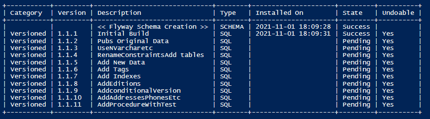 Output from flyway info after executing a dry run script from SSMS