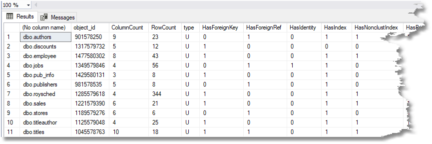 Table report for SQL Server
