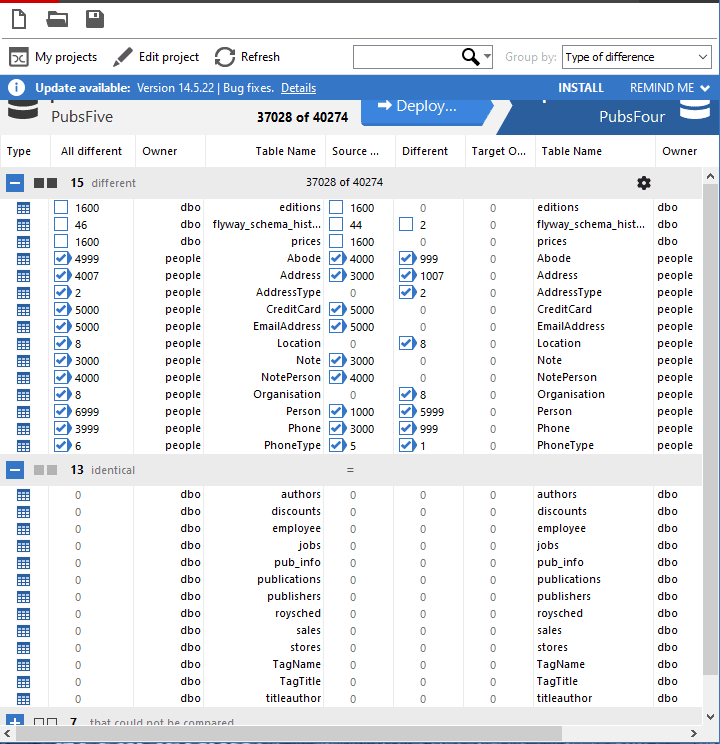 Using SQL Data Compare to generate a script to load data