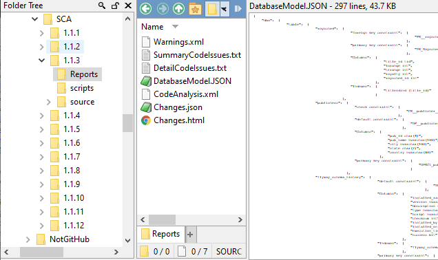 A JSON model of the database metadata