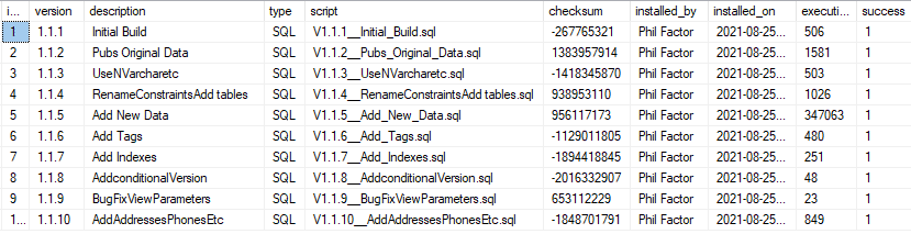 Viewing Flyway output in JSON