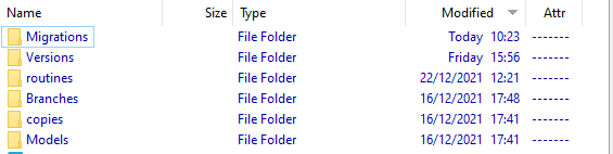 branch subdirectories
