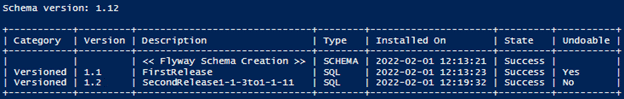 successful merge of database changes from develop to main