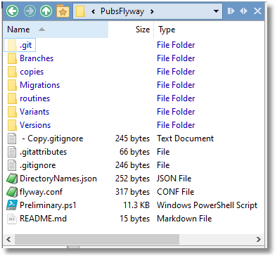 Flyway project directory in Git 