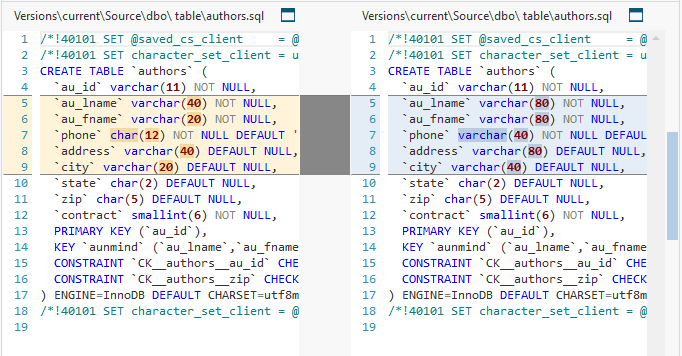 what changes were made to a table in the latest version