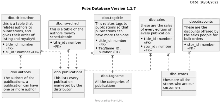 Diagram Description automatically generated