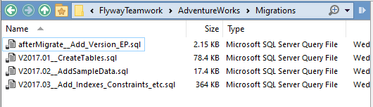 Flyway migration scripts for AdventureWorks