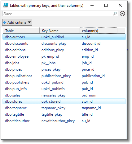 Searching the database model for tables with primary keys