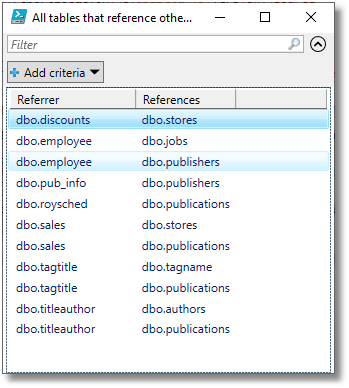Searching the database model to reveal foreign key references