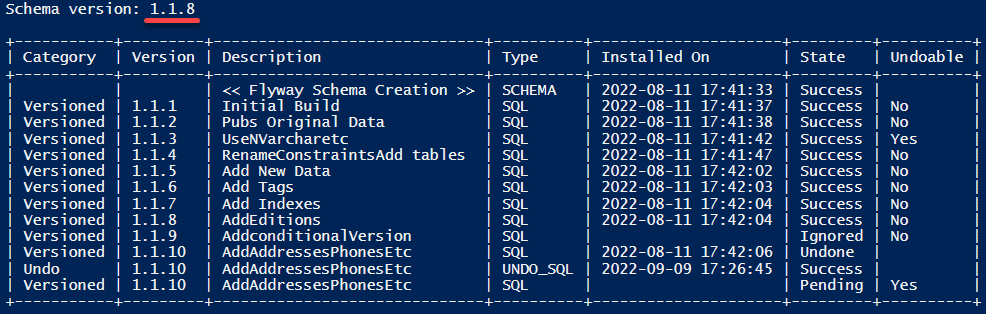 the current schema version of a database in flyway