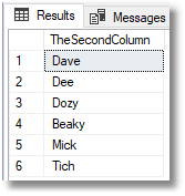 Querying a remote database using synonyms and linked servers
