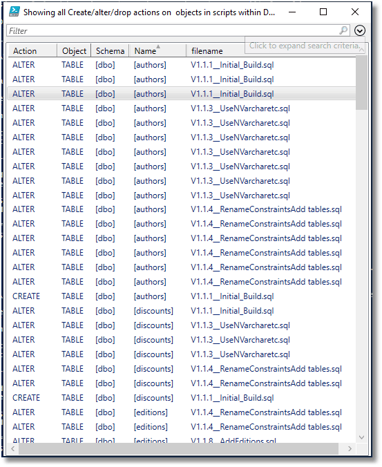 Report of which objects changed in which migration files