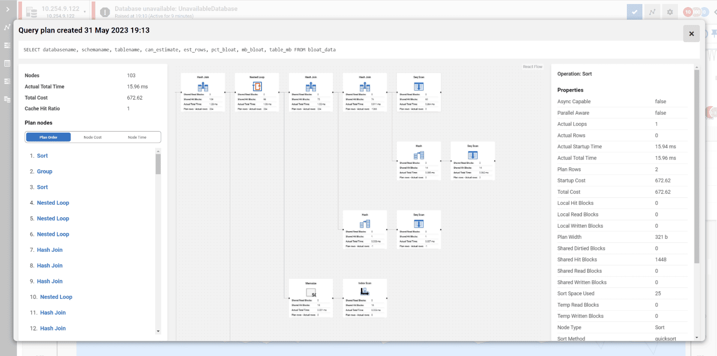 Execution plan for expensive PostgreSQL query