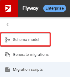 Schema model