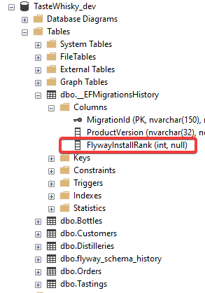 The EF migration history table