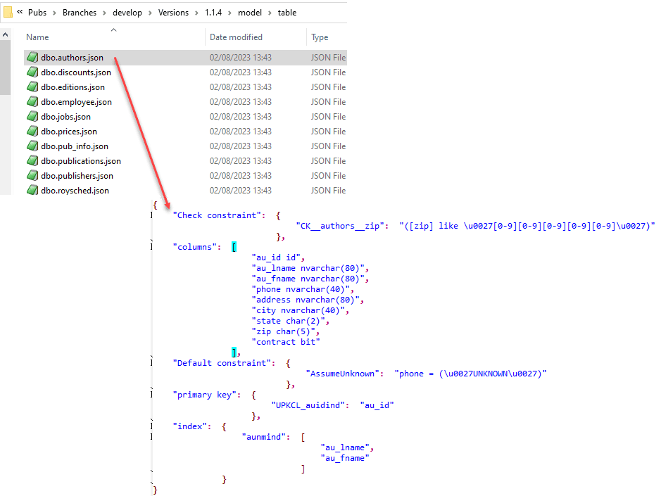 generating JSON models for each new flyway version