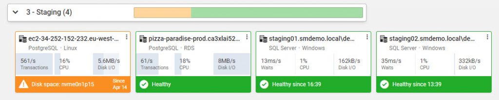 A typical hybrid estates view using SQL Monitor