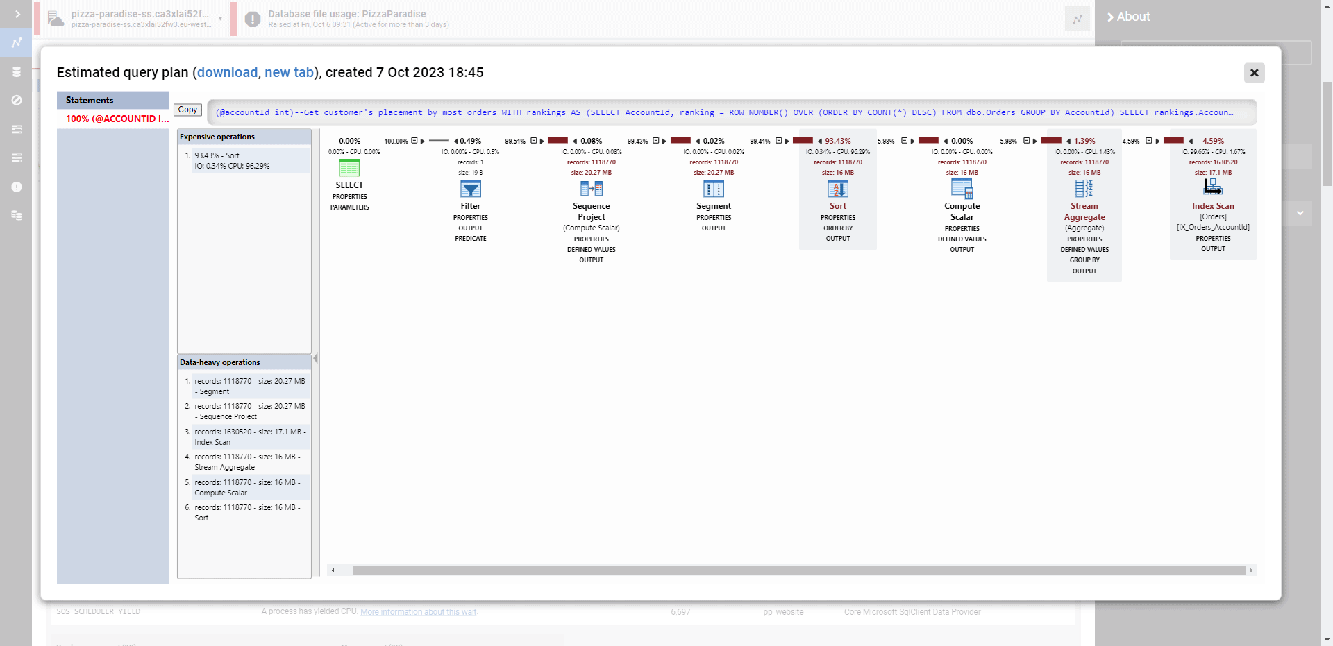 estimated execution plan 