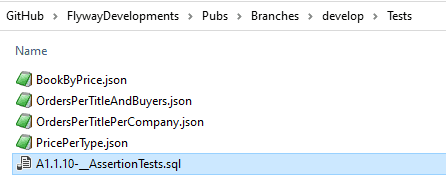 Running automated database assertion tests in flyway