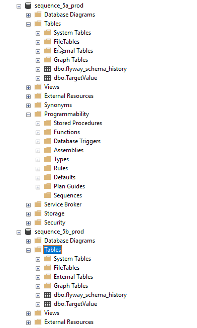 TargetValue tables created