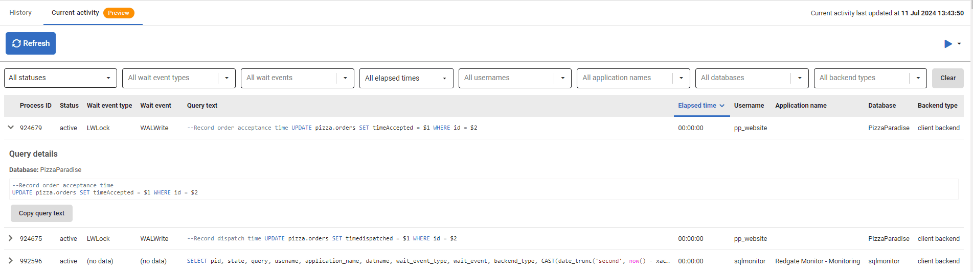 Currently executing PostgreSQL queries