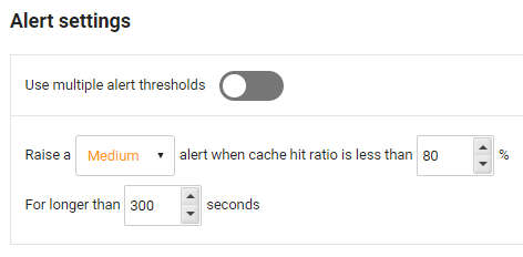  alert thresholds for cache hit ratio