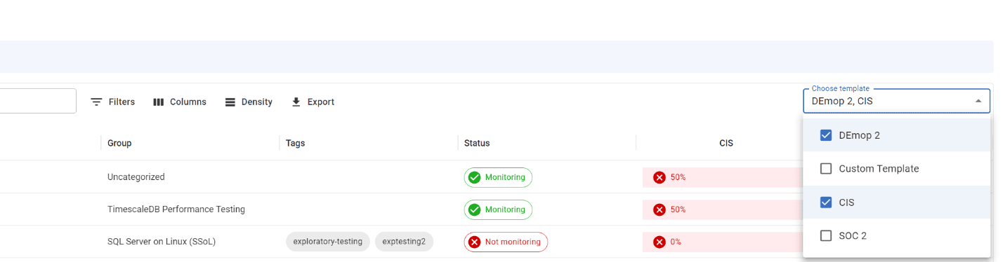 Checking compliance