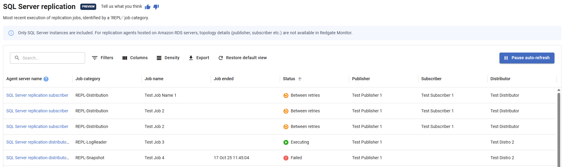 SQL Server Replication page in redgate monitor